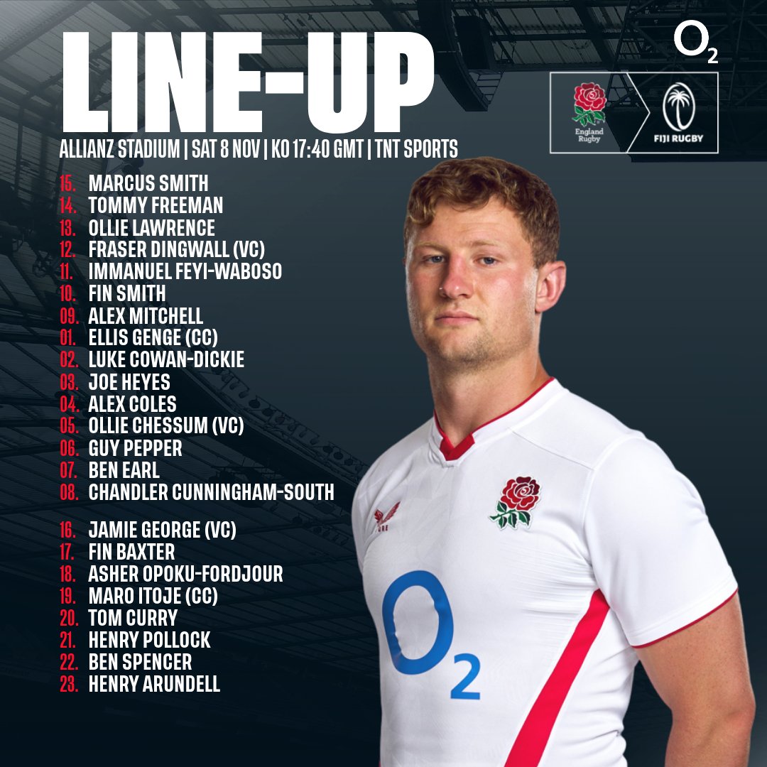 EnglandRugby's tweet photo. Taking the field in our second @QuilterNations clash 👊

Head coach Steve Borthwick has named his match day squad to face Fiji this Saturday 🌹

@O2 | #WearTheRose