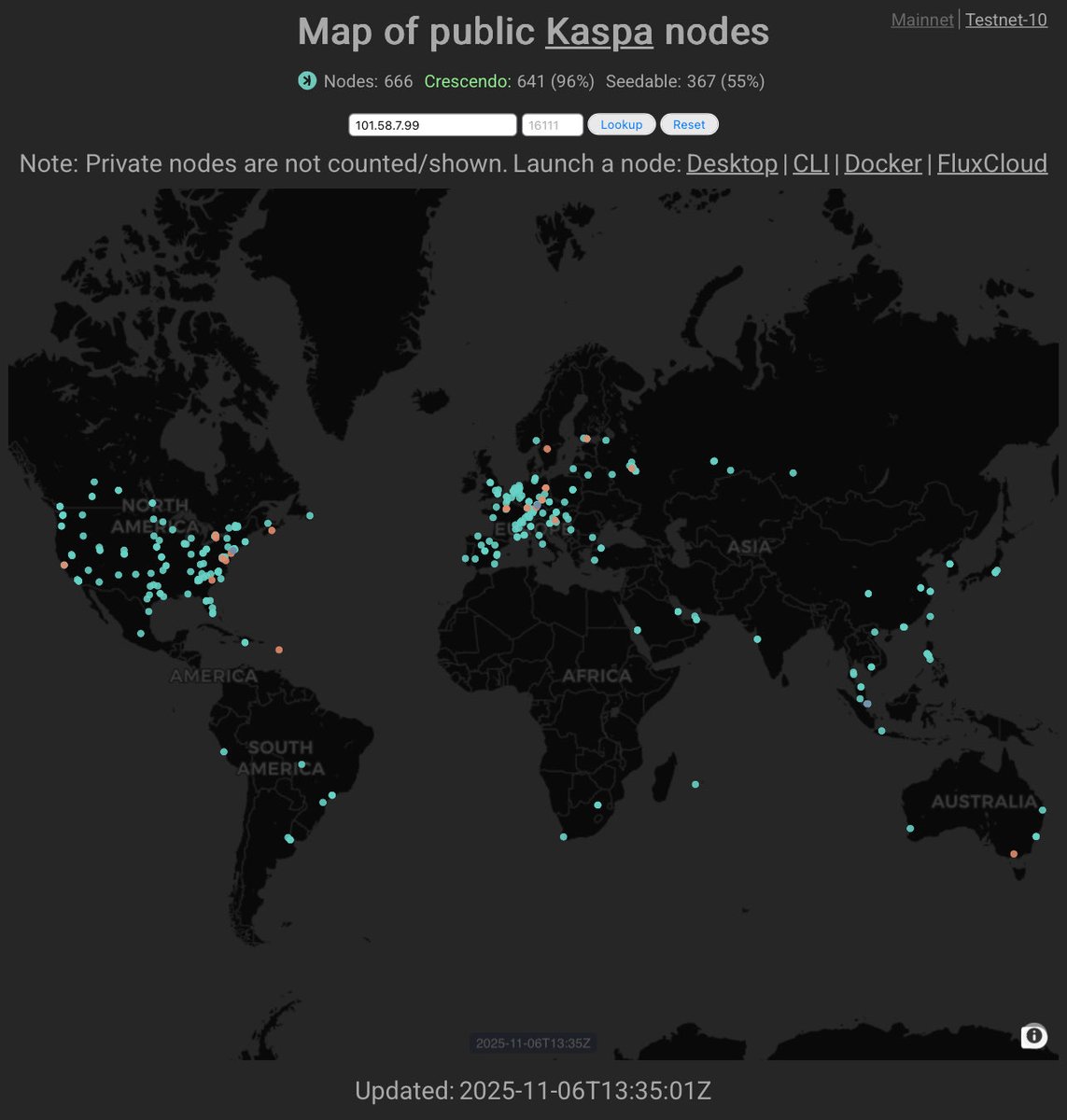 Outloopdrums2's tweet image. $KAS Nodes number’s growing. Proudly. 

#kaspa