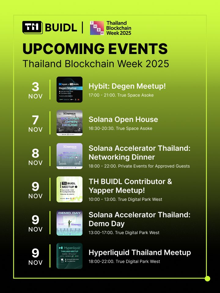 TH BUIDL tweet media