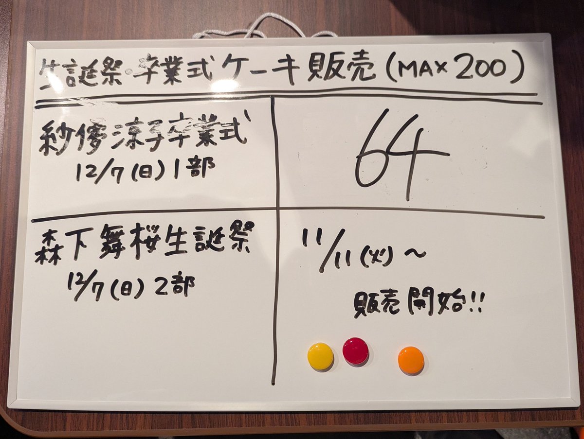 ご確認用です(*ᴗ͈ˬᴗ͈)ꕤ げʓ‎ on X