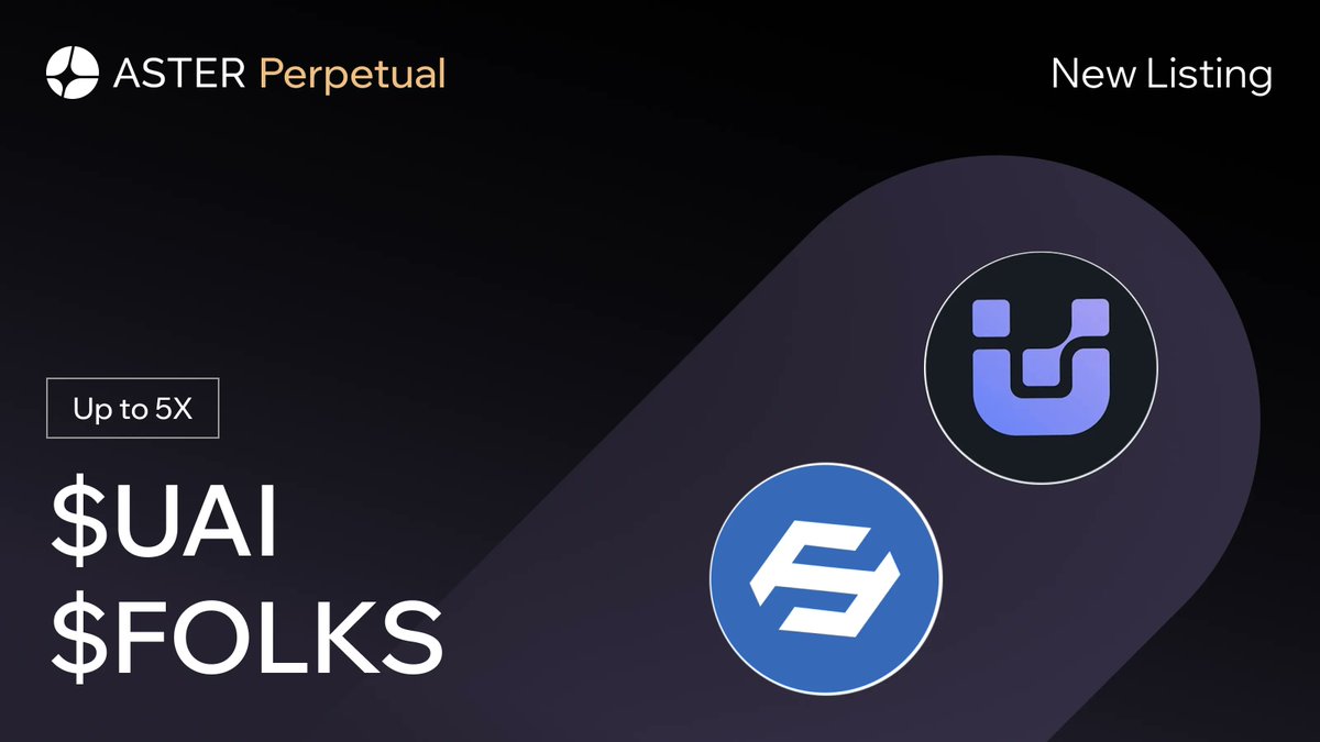 Aster_DEX's tweet photo. 🔶 Double listing 🔶

$UAI and $FOLKS are live on Aster Perpetual with up to 5x leverage.

Trade now to enjoy a 1.2x symbol boost until 23:59 UTC 13 Nov.

🔸 $UAI ( @UnifaiNetwork ):  https://t.co/x8n8cAU1UG
🔸 $FOLKS ( @FolksFinance ): https://t.co/0CDjf4tBY4 https://t.co/fUO80lj0WJ