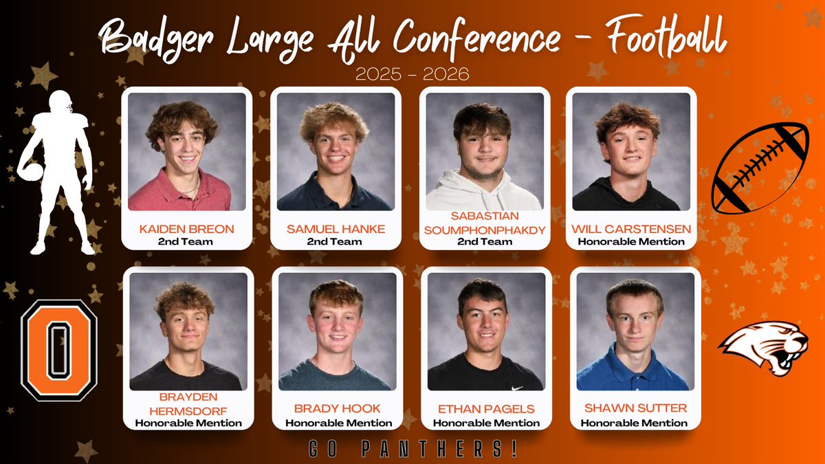 OregonPanthers's tweet photo. Congratulations to our Football team members who were recently named to the Badger Large - All Conference Team! 🧡🖤🏈 #OregonAchieves @OregonSchools @Oregon_Boosters https://t.co/8qWJJZPMRZ