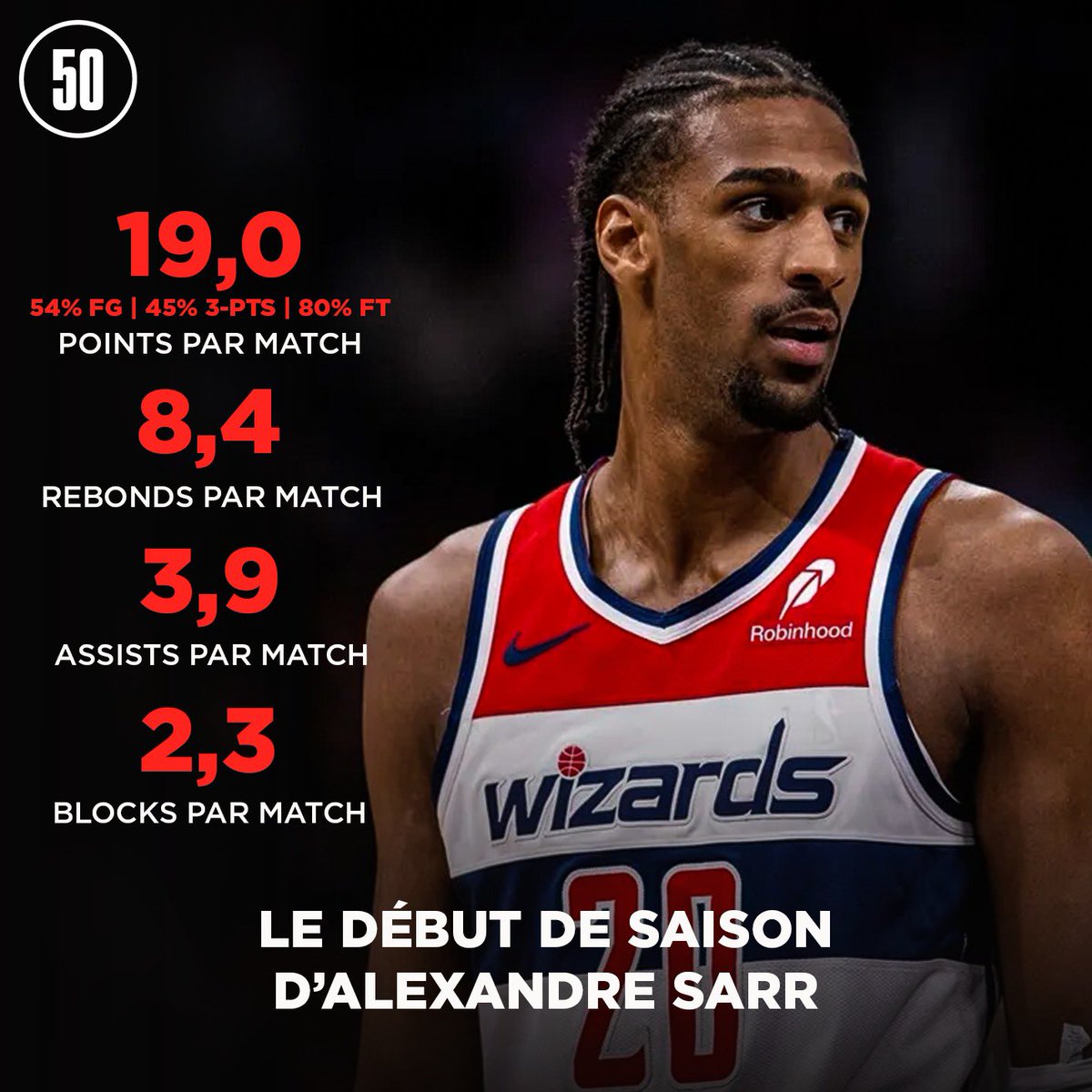 50 Nuances 🇺🇸🏀 tweet media