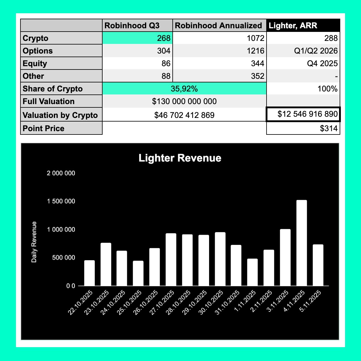 Q T352 | ETHGas ⛽ (@sureprotect) / Posts / X