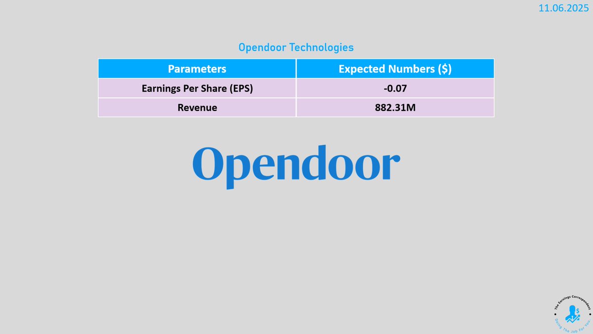 earnings_guy's tweet photo. Expected numbers for $OPEN (Opendoor Technologies) earnings today after close: https://t.co/dlPJ7n3r3l