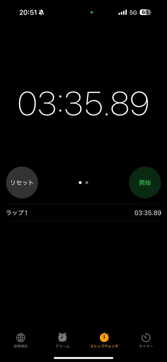 ᚐ𝑆𝐻𝐼𝐸𝑁 on X