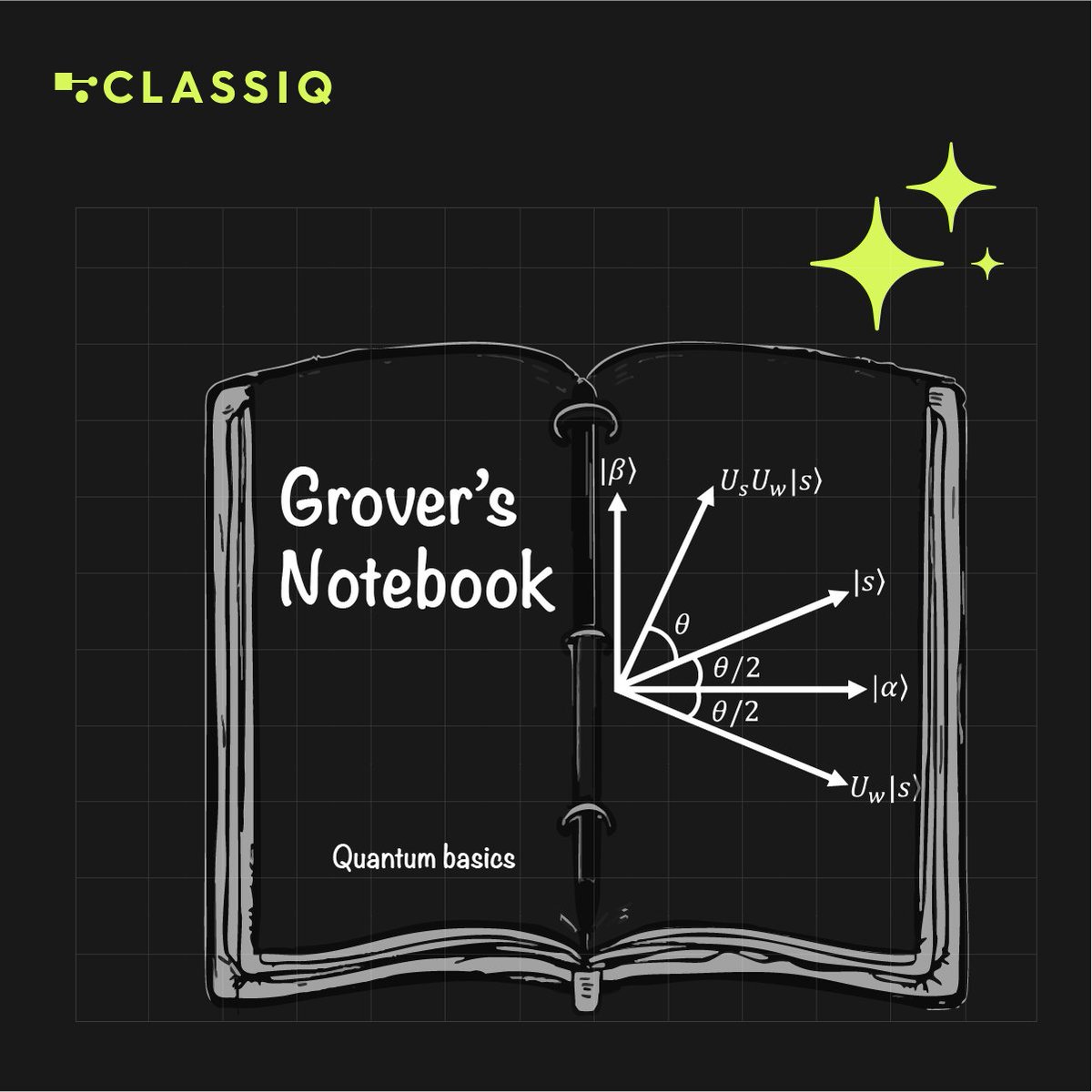 ClassiqTech's tweet image. Lost in Grover’s search?  
This notebook walks you through implementation and real application of 3-SAT and Max-Cut on a graph.  
With Classiq&apos;s Qmod language and built-in phase_oracle quantum function, you can focus on the logic and arithmetic while the platform handles the…