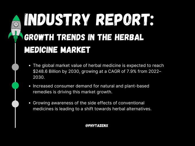 🌍 Follow <a href="/phytazenx/">🌿 PhytaZenX 🌿</a> to stay ahead of industry trends and get the latest insights on herbal medicine so you can thrive in this growing global industry. 🌿

🔎 Check out this industry report on herbal medicine:

#herbalmedicine #naturalmedicine #NFTCommunity