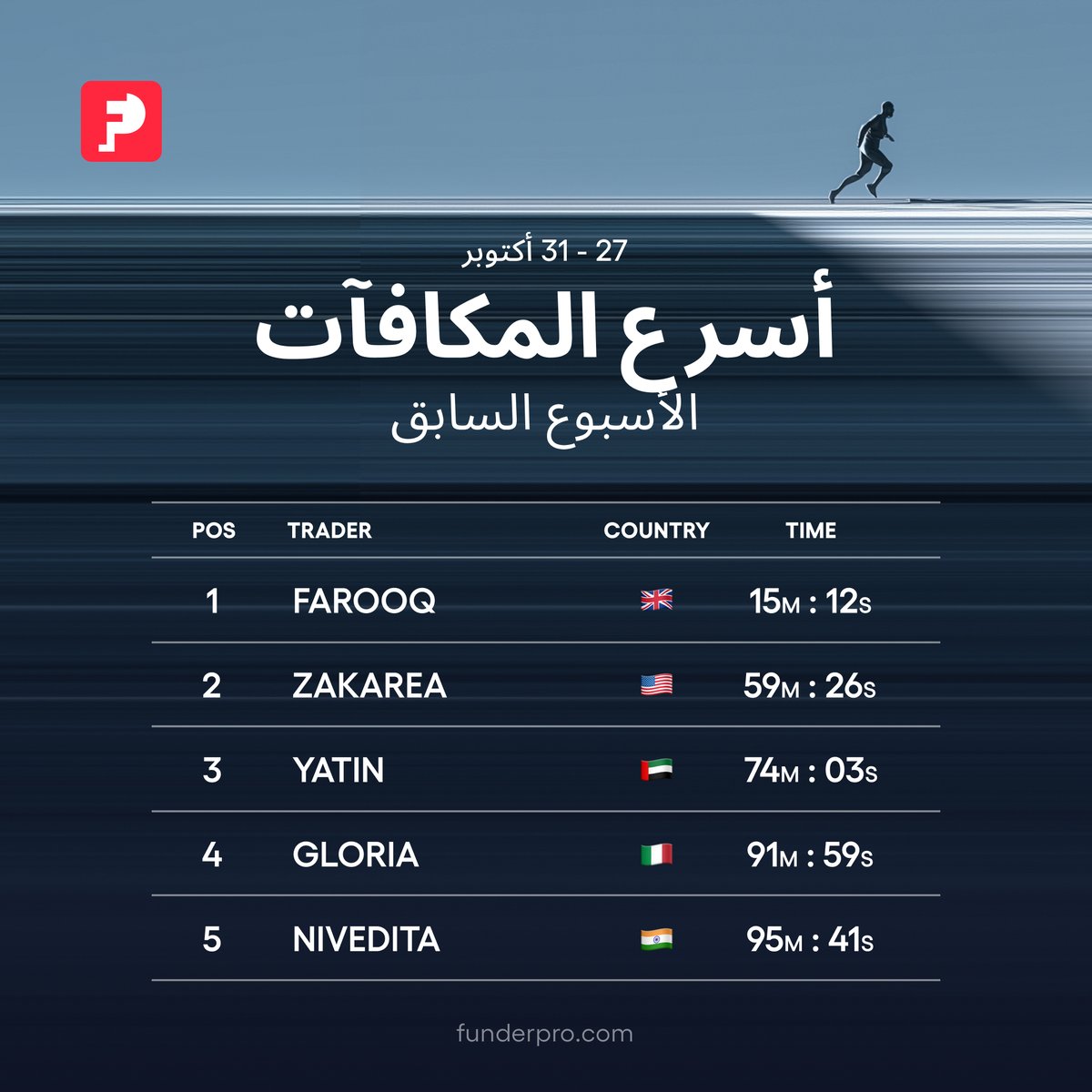 FunderPro بالعربية tweet media