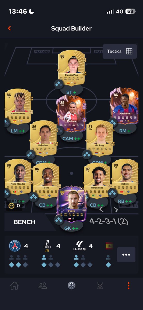 If I put the world tour cosmetic on Mariona will pina and Williams get full chem