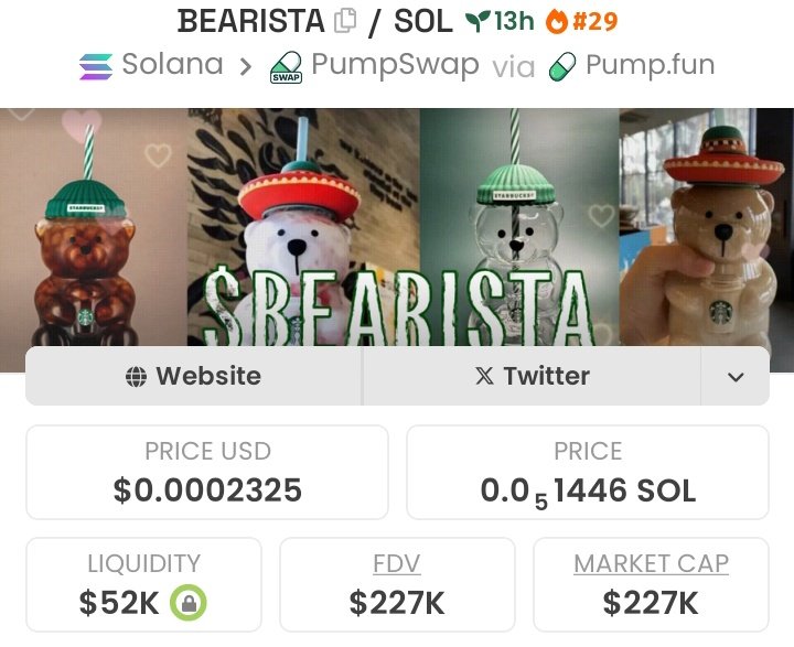 $BEARISTA = from $1.0K to $227k mcap since I dropped it in my private TG 🚨🚀. Made 227x profits.

You either ape early with me or watch others eat 🍽️

Follow me &amp; shoot a DM to plug into the next 1000x 💸💰✌️🔥💯