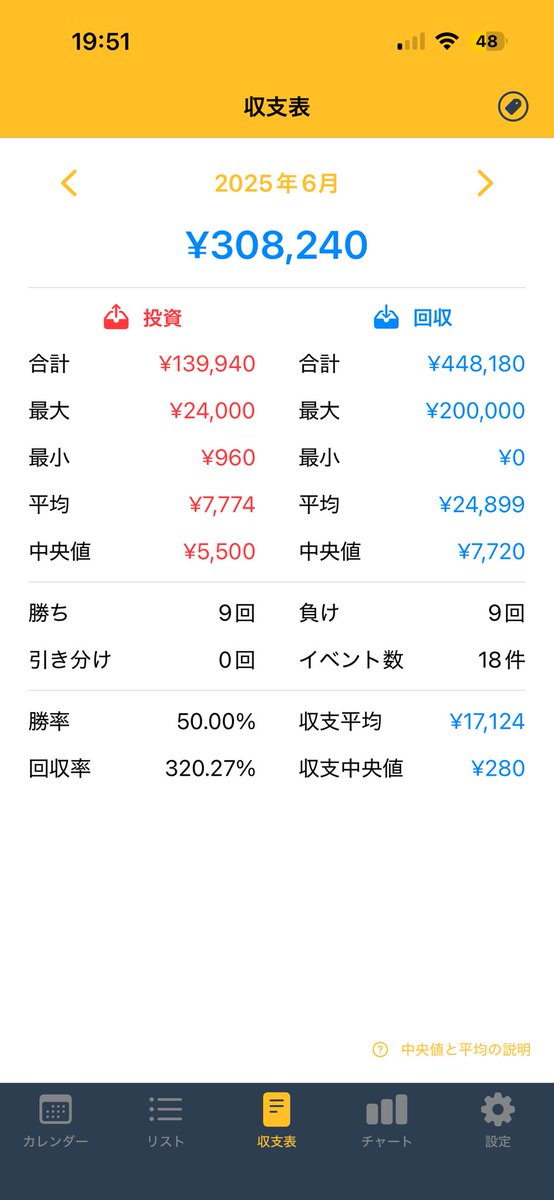 反社会的勢力マルニ tweet media