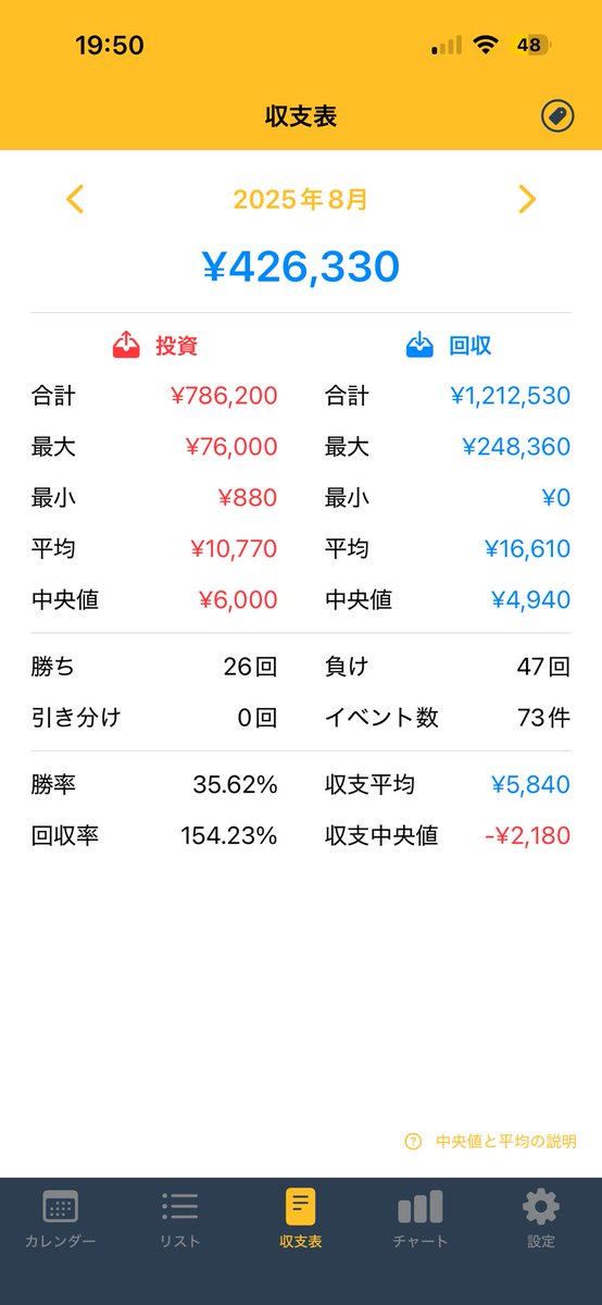 反社会的勢力マルニ tweet media