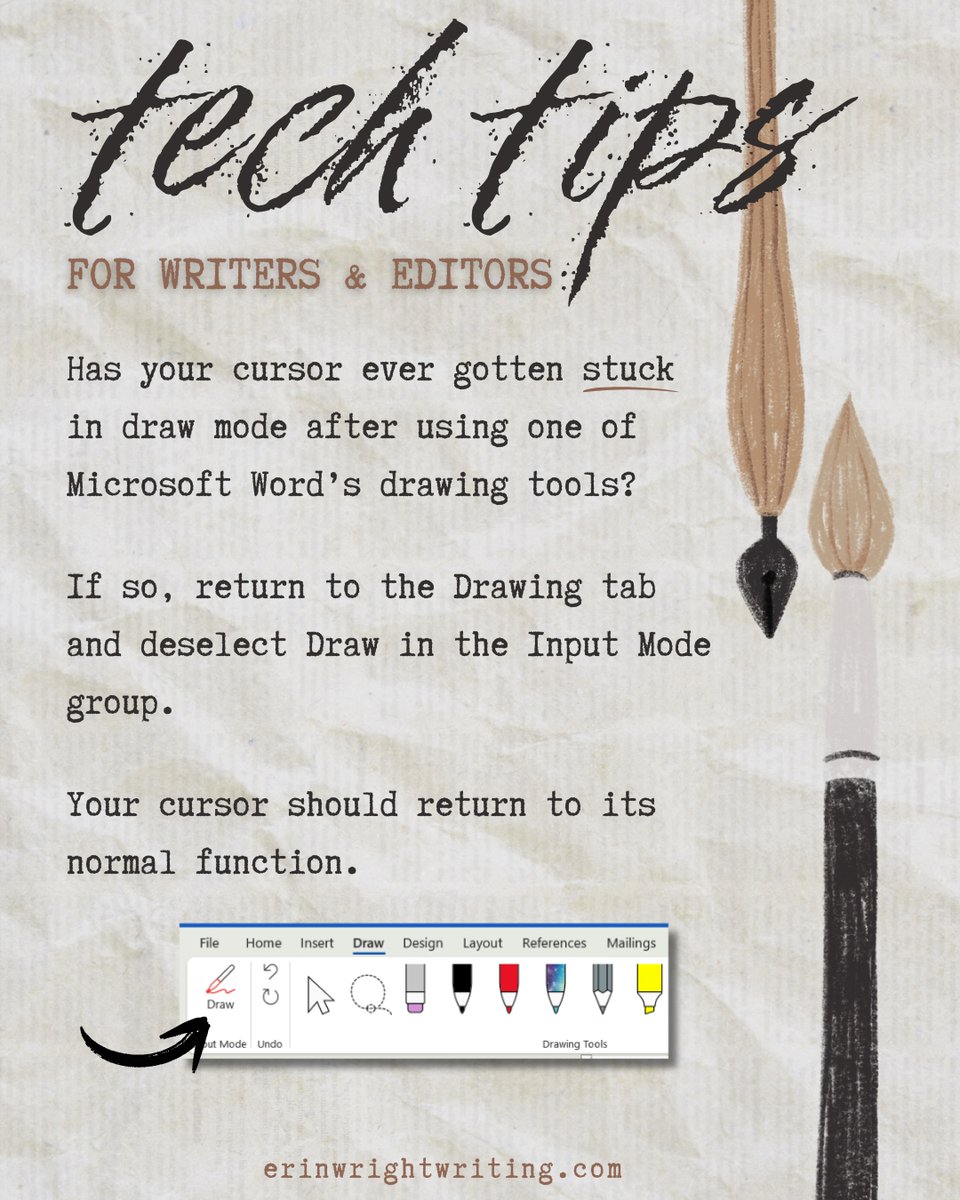 ErinWrightEdit's tweet image. Has your cursor ever gotten stuck in draw mode after using one of Microsoft Word’s drawing tools?😩If so, return to the Drawing tab and deselect Draw in the Input Mode group. Your cursor should return to its normal function.🤓 #techtips #microsoftword #writingcommunity #amwriting