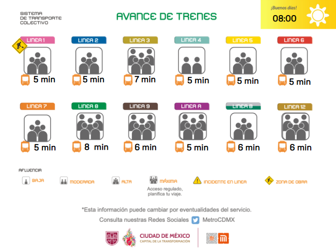 MetroCDMX tweet media