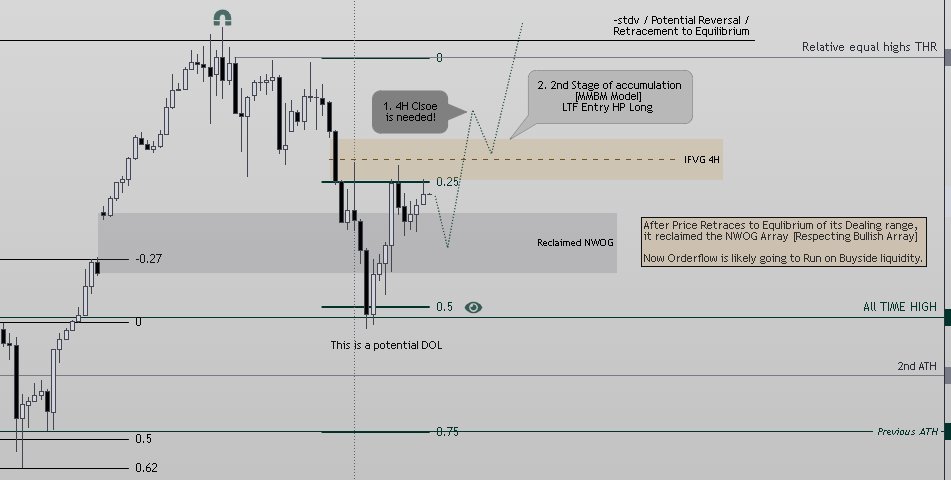 Randomized_flow's tweet image. tick tock ⏳