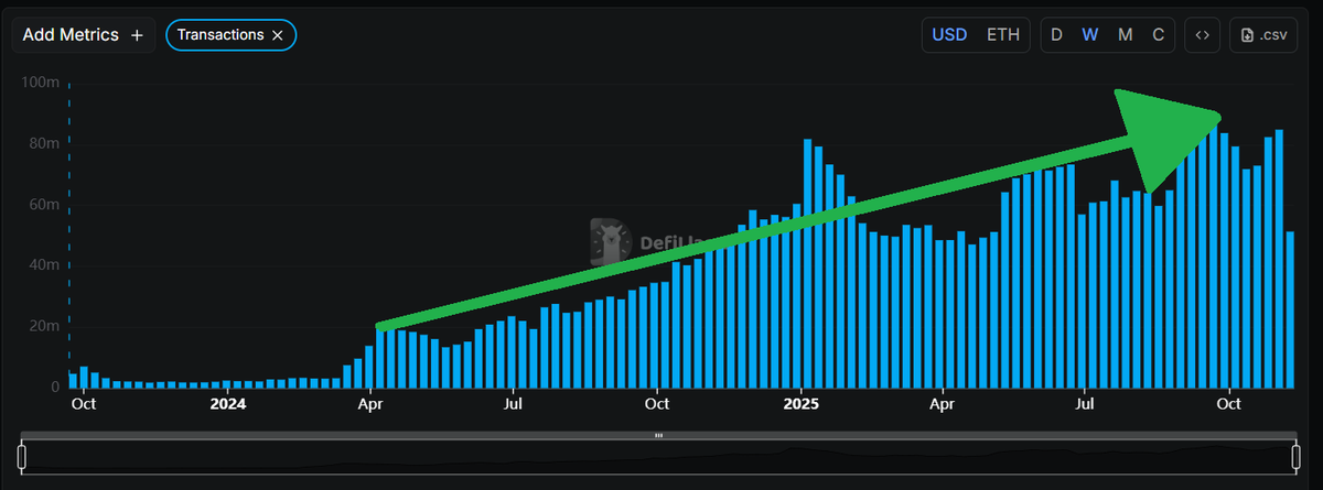 DegenPrime tweet media