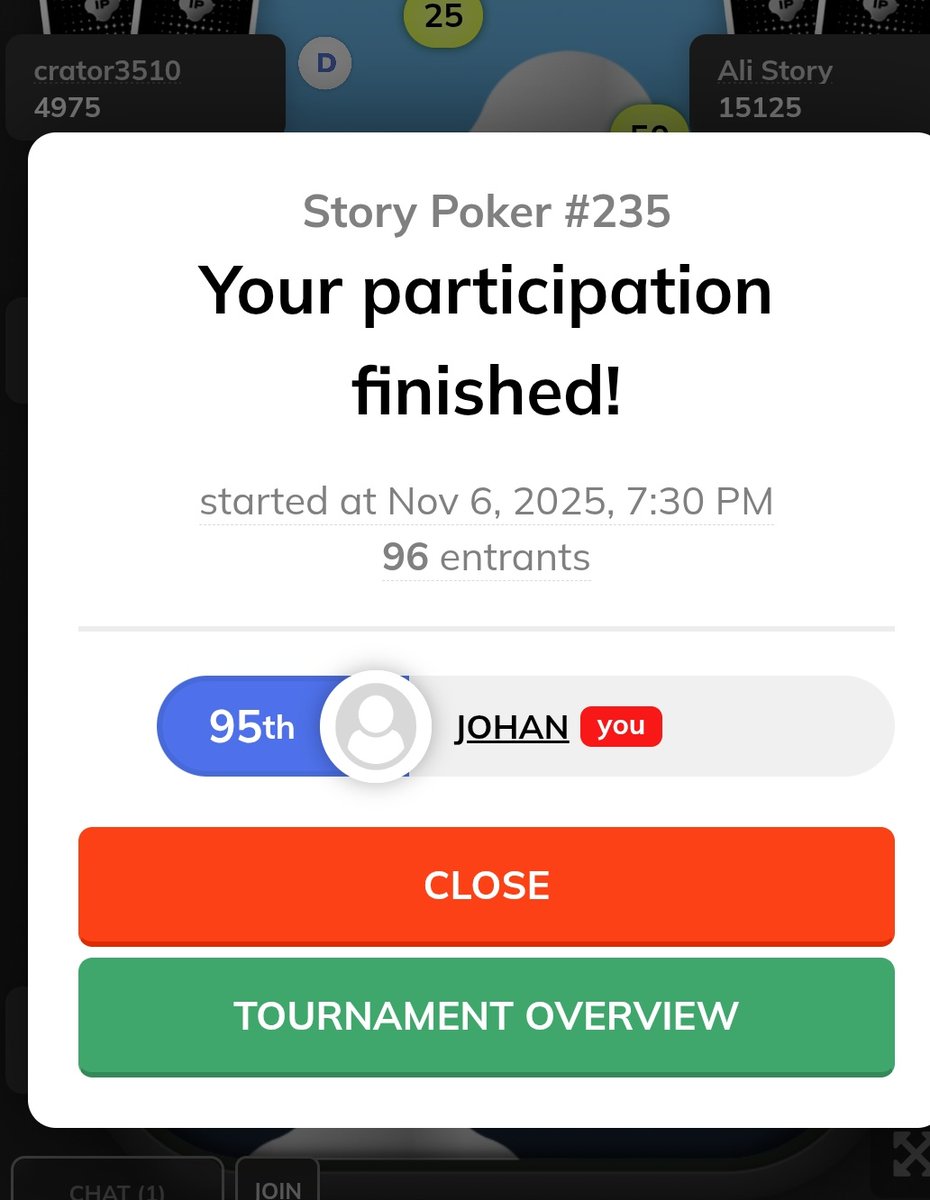 95th rank out of 96 participants...

Faster than flash lol 😂 
Don't laugh guys okkkk