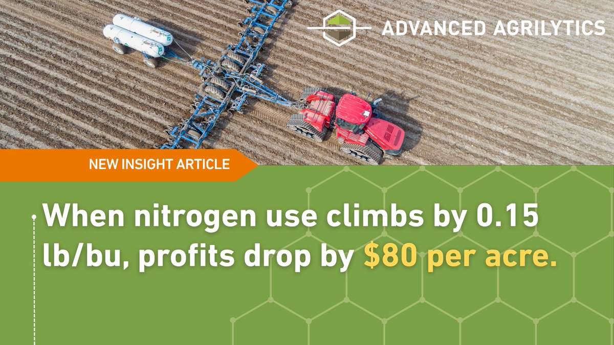 More than 750,000 acres of real-world data tell a clear story. Small inefficiencies in nitrogen use add up fast.

Poor timing, overapplication, or losses in saturated areas reduce efficiency and profits. 

Read more: adag.ag/v4DzD 

#FarmingSmarter #NitrogenEfficiency