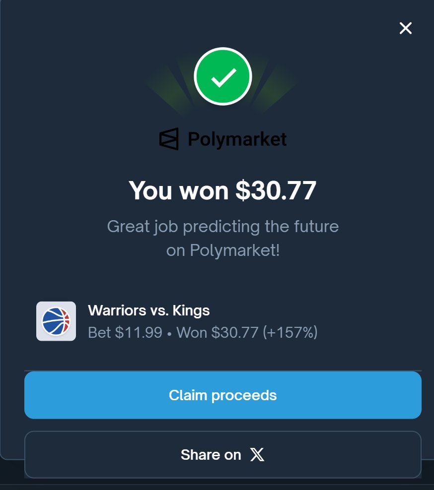 I just won $30.77 on <a href="/Polymarket/">Polymarket</a>!

Join me and put your money where your mouth is: poly.market/YsHxnCD