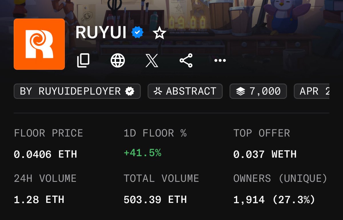 Tma_420's tweet image. Good but higher