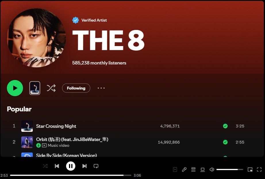 xufineminghao's tweet photo. KEEP ORBIT-ing (streaming orbit) CARATS and 8STARS were so close to hitting 15 million!!!  LETS STREAM TOGETHER : https://t.co/roG0MmU2iL

XU MINGHAO #디에잇 #THE8 #Minghao #서명호 #徐明浩 #ミンハオ #SEVENTEEN #세븐틴 @pledis_17 https://t.co/HG6YIZZy1z