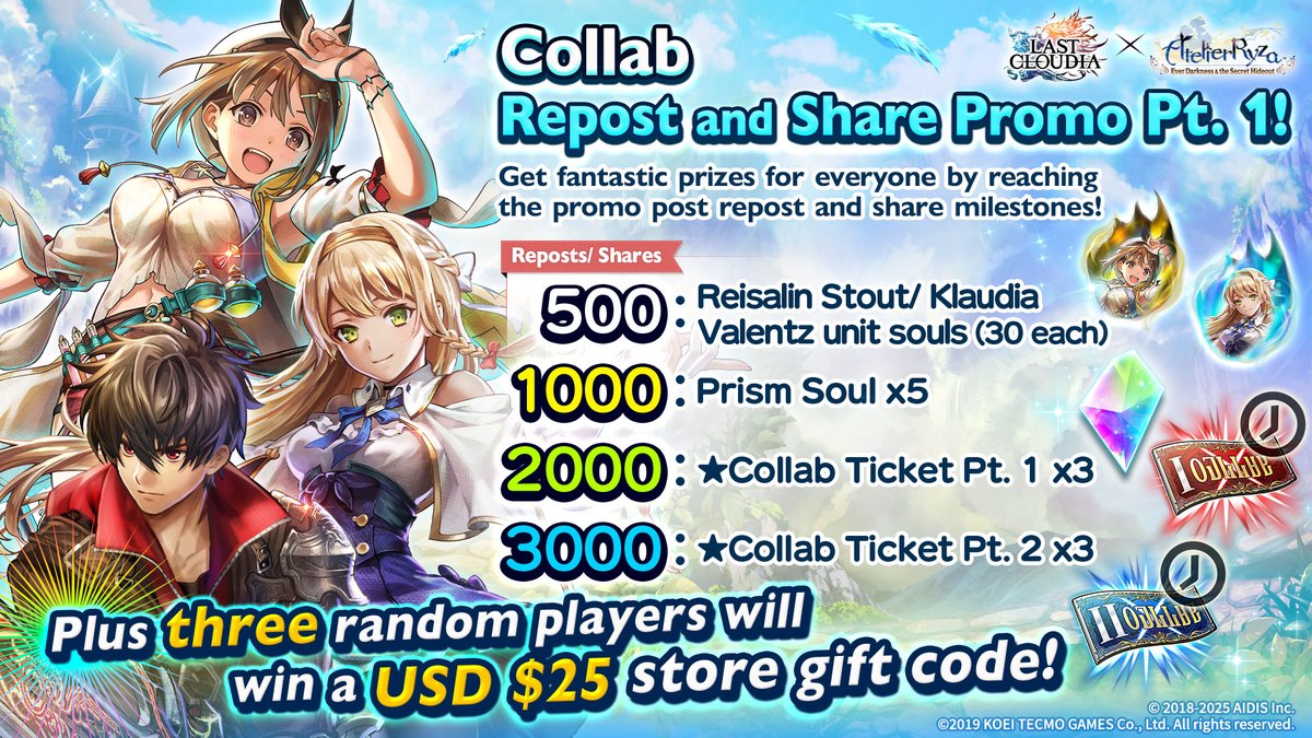 lastcloudiaen's tweet image. ✨Collab Repost and Share Promo Pt. 1!✨

Follow and repost or share this post. Hit the milestones and score rewards for everyone! You could be one of three lucky players to win a USD $25 store gift code!😁✨

Period: until Nov 10, 6:59 am (PT)

#LastCloudia x #AtelierRyza
