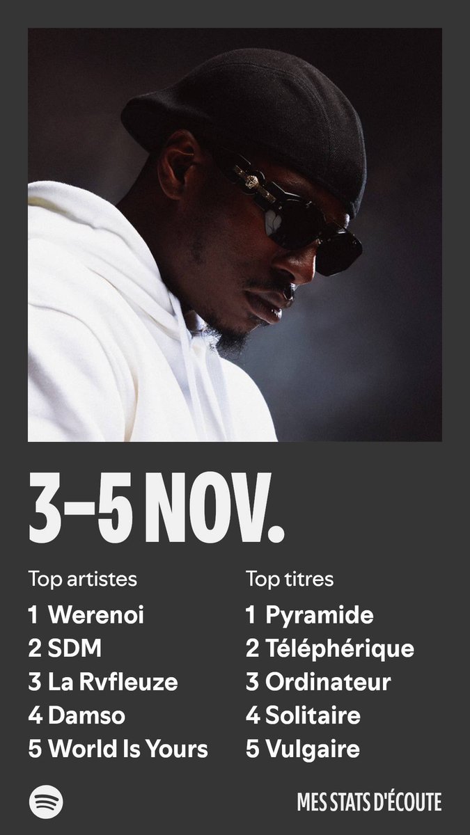 Mes stats d'écoute

Découvrez vos stats d'écoute.  open.spotify.com/listeningstats…