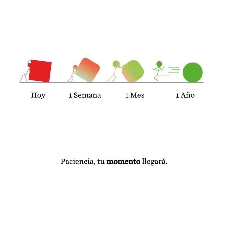 Paciencia: