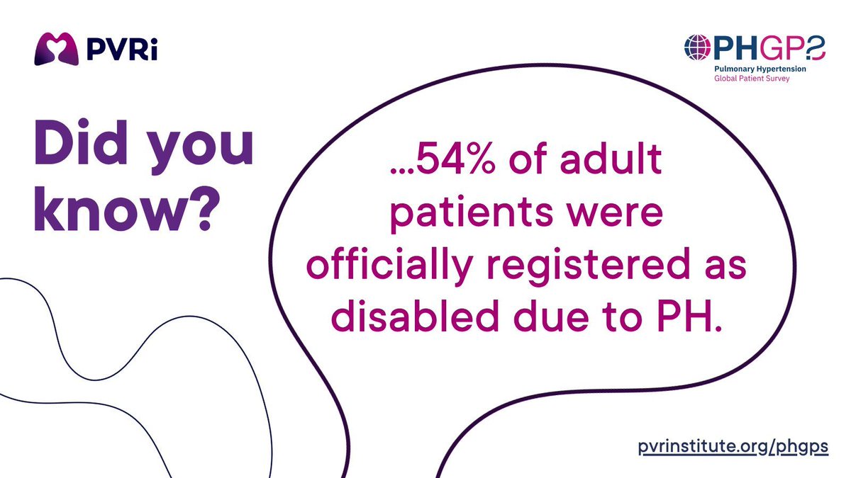The Pulmonary Vascular Research Institute tweet media