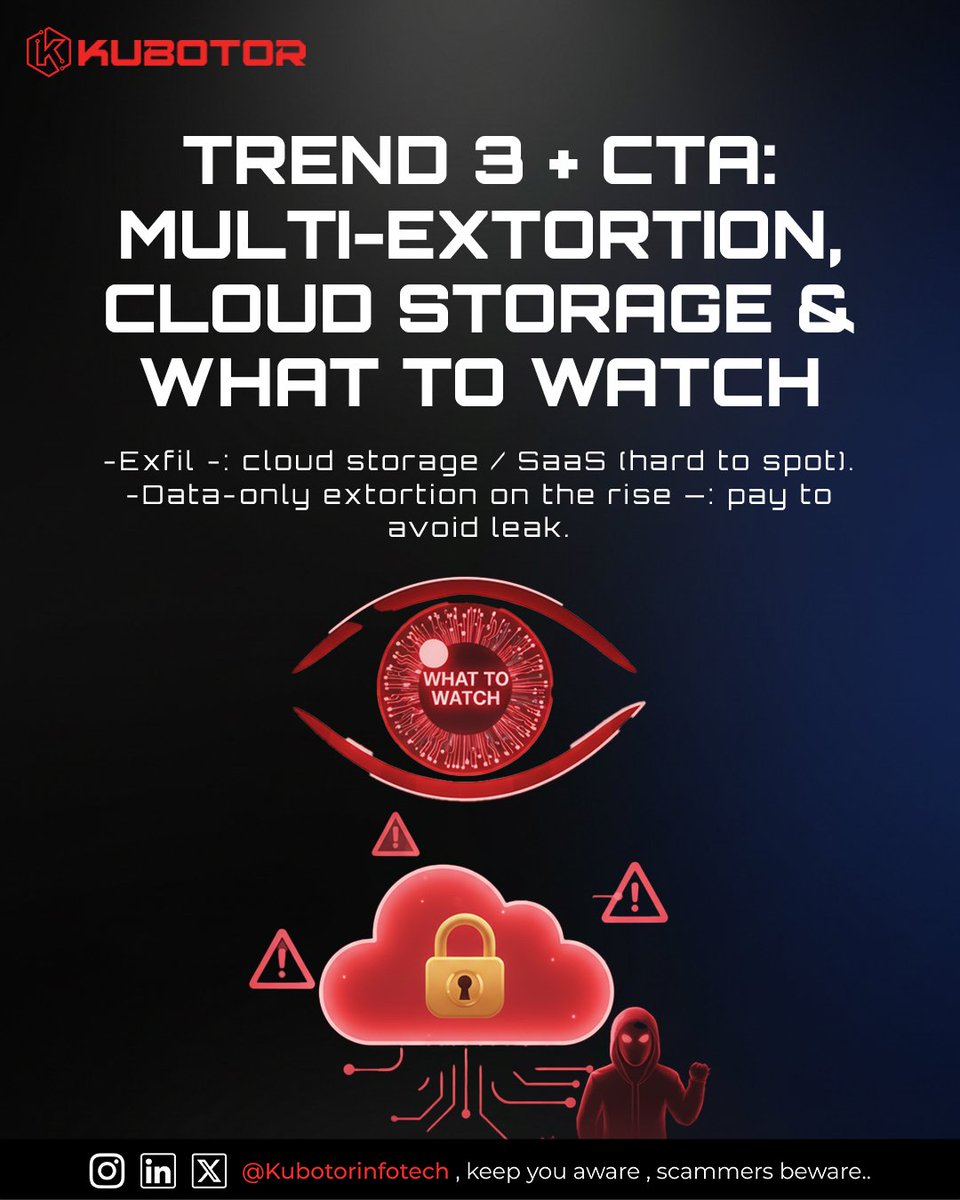 Kubotortech's tweet image. Hackers leveled up in 2025!
New #DataExfiltration tactics hide in your DMs, clouds &amp;amp; apps. 
Every “I’m on vacation!” post = a gift to cybercriminals.
Protect your privacy. Guard your data. Stay cybersafe. 
#Cybersecurity #OnlineSecurity #DataProtection #DigitalSafety