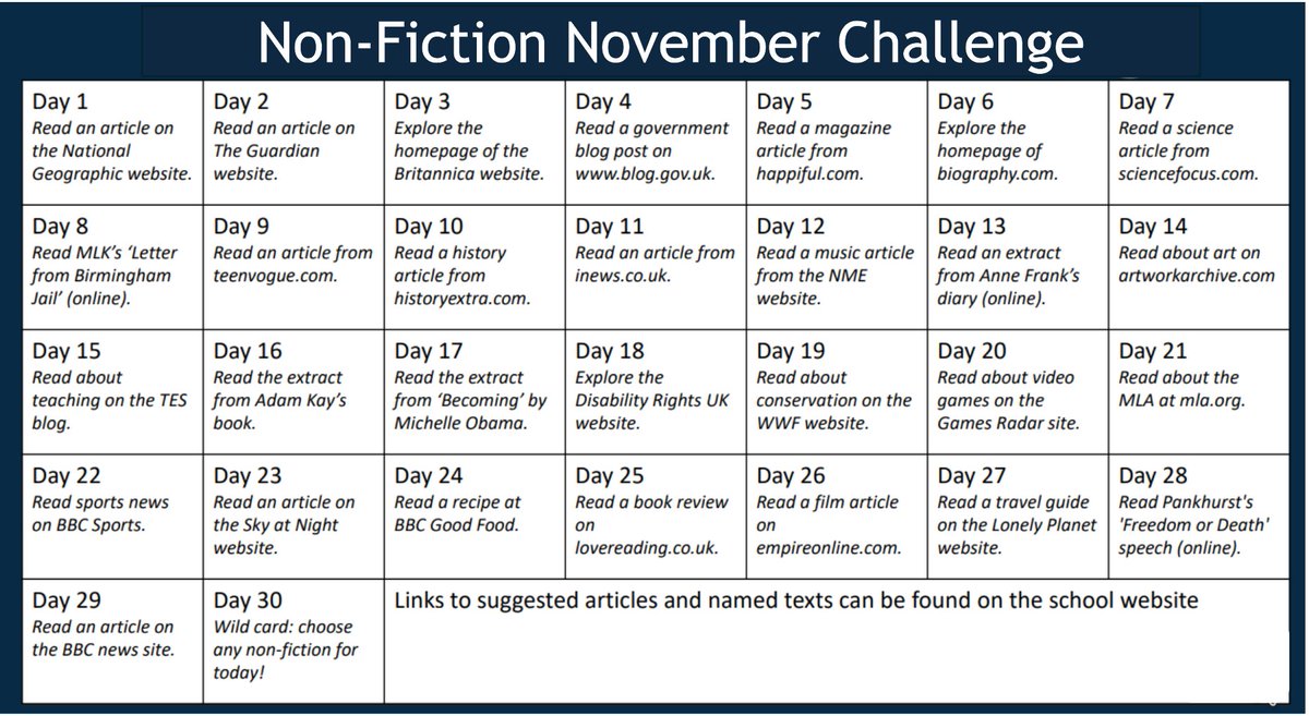 HolyTrinityCol's tweet image. 📚✨ This week, we’ve kicked off #NonFictionNovember with assemblies all about the power of non-fiction! 🔍📖
Reading real stories helps us explore the world 🌍, spark curiosity 💡, and grow as students that loves to learn! 💬❤️ Join the challenge and #GoAllIn! 📘🙌