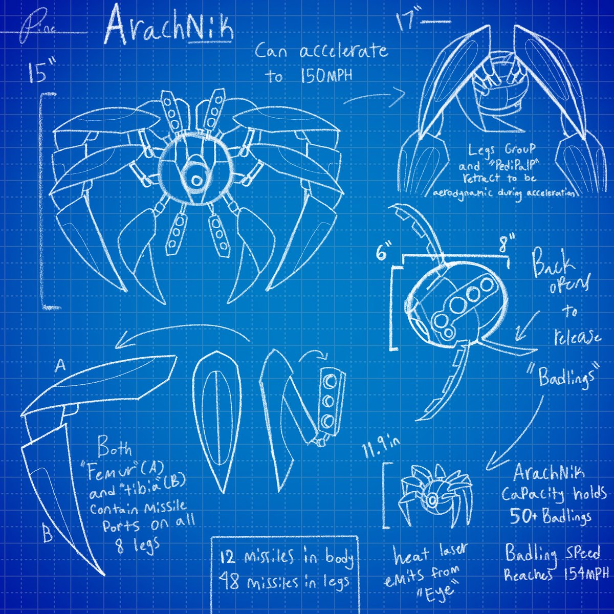 I have to admit.. I love creating Badnik designs and prototypes. This is probably my favorite. I’ll save it in a special file for a rainy day..