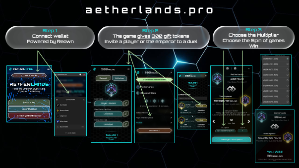 Aetherlands tweet media