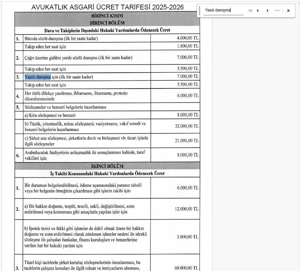 Avukatlık asgari ücret tarifesi aciklandi.
En küçük olayda ortalığı ayaga kaldıran avukatlardan ses yok. 
Ota b*ka fahiş fiyat diye cemkirenlerden bahsediyorum.
E tabi niye ses etsinler ki!