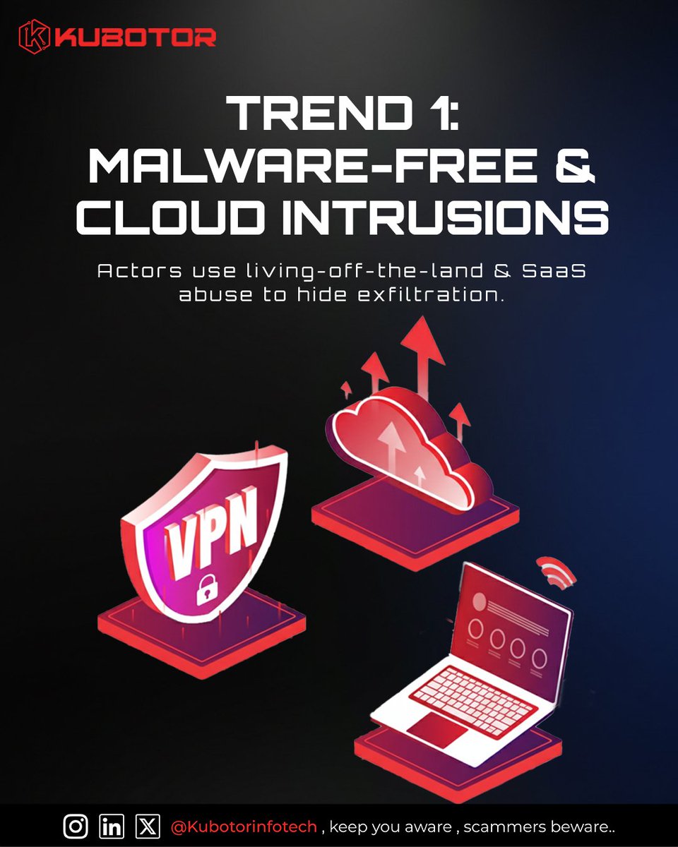 Kubotortech's tweet image. Hackers leveled up in 2025!
New #DataExfiltration tactics hide in your DMs, clouds &amp;amp; apps. 
Every “I’m on vacation!” post = a gift to cybercriminals.
Protect your privacy. Guard your data. Stay cybersafe. 
#Cybersecurity #OnlineSecurity #DataProtection #DigitalSafety