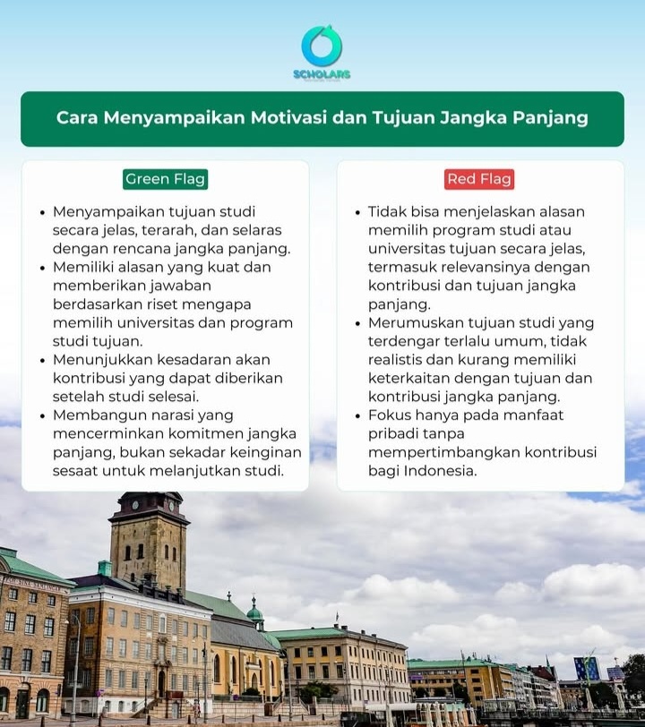 MoonJNae's tweet photo. 🎯Battle Sikap: Green Flag vs Red Flag
Belum banyak disadari oleh calon penerima LPDP, tapi ini bisa jadi penentu lolos di tahap wawancara!

#LPDP #dalamnegeri #luarnegeri #beasiswa #Scholarships #tipsforstudents #StudyAbroad #pejuanglpdp #lpdp2026 https://t.co/hRrFjhUfBm
