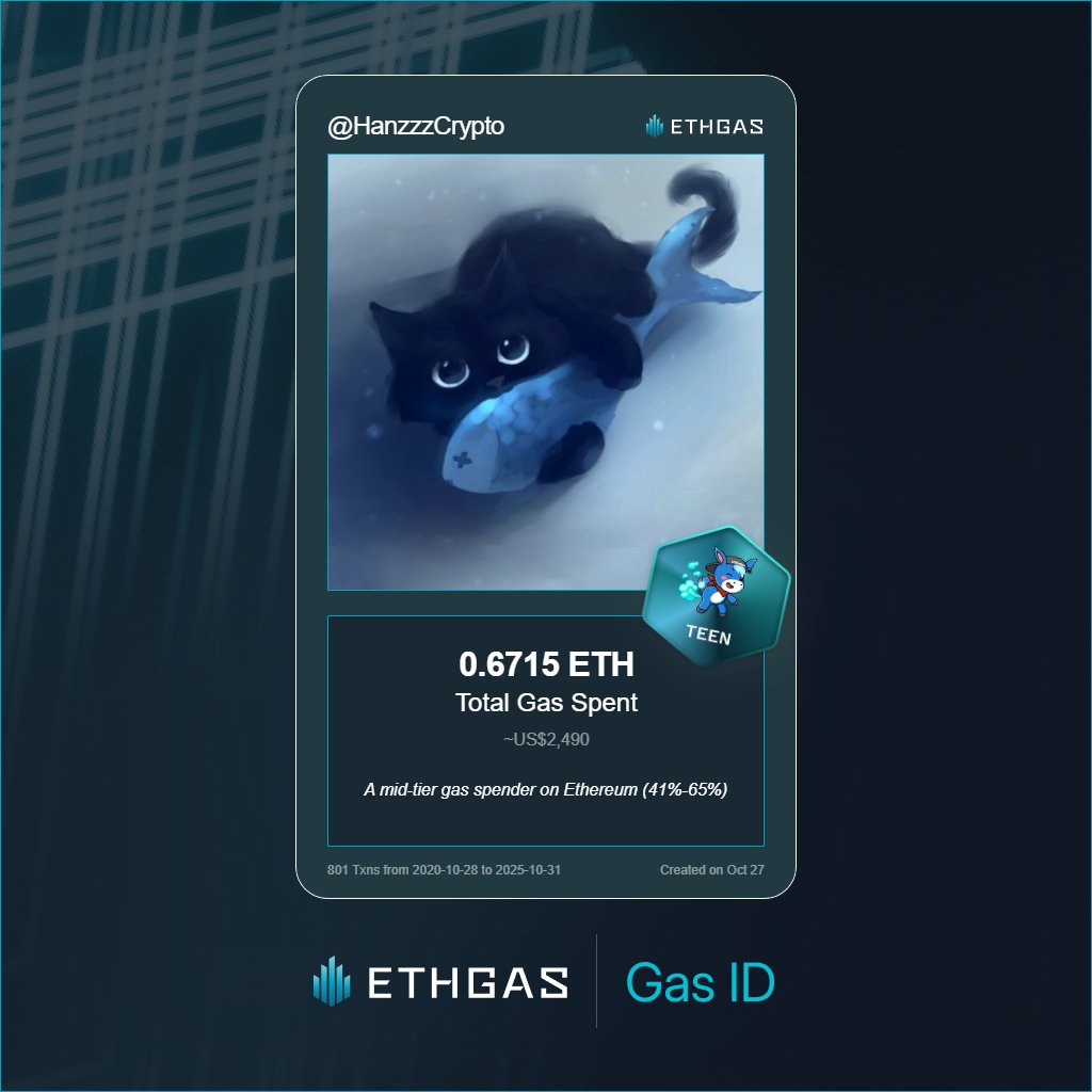 HanzzzCrypto's tweet photo. Discovered my Gas ID via ETHGas - turning my gas spend into rewards 🫘

As a Teen Jack, I've spent 0.6715 ETH on gas but earned 240 Beans back.

Get your Gas ID and Beans here: https://t.co/bPcQ5kTzeA https://t.co/L54k8D29n7