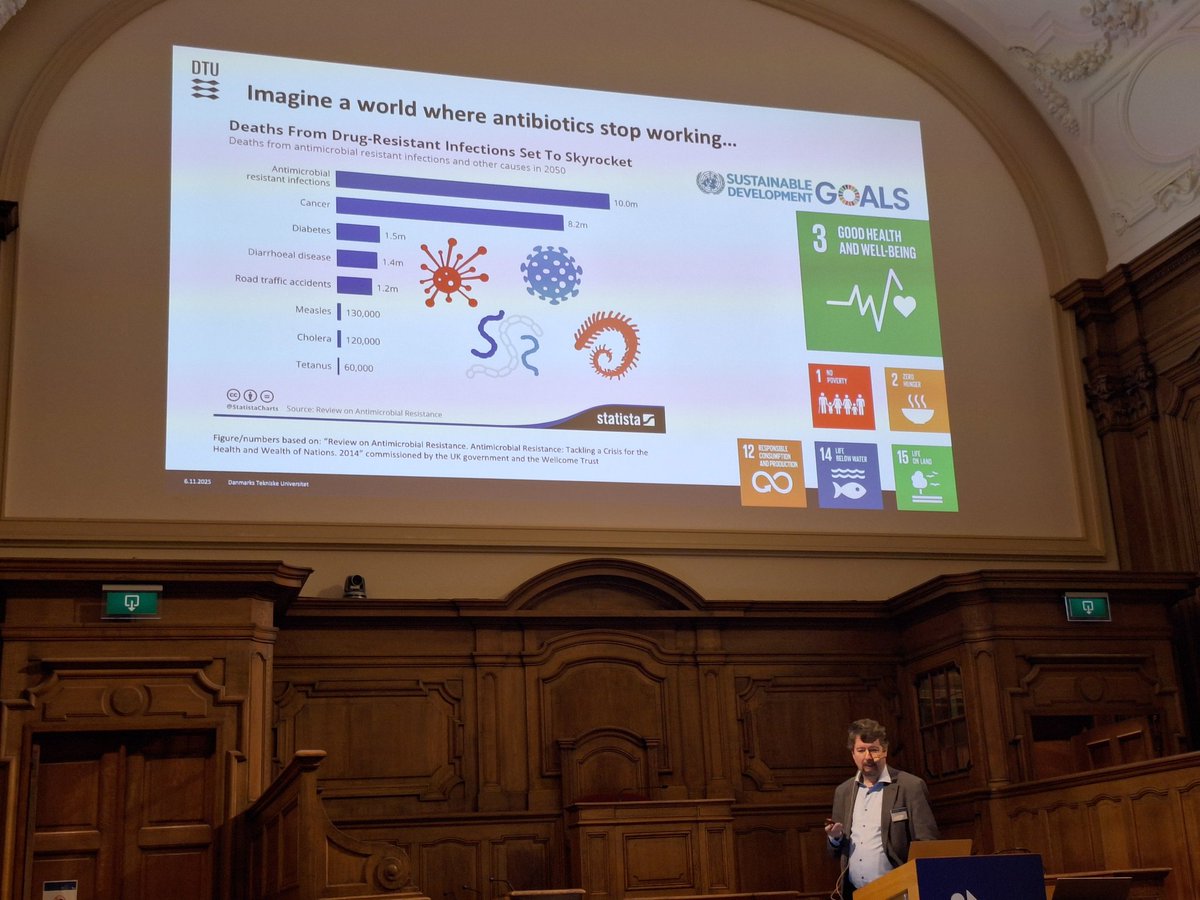 Han de Winde @handewinde.bsky.social tweet media