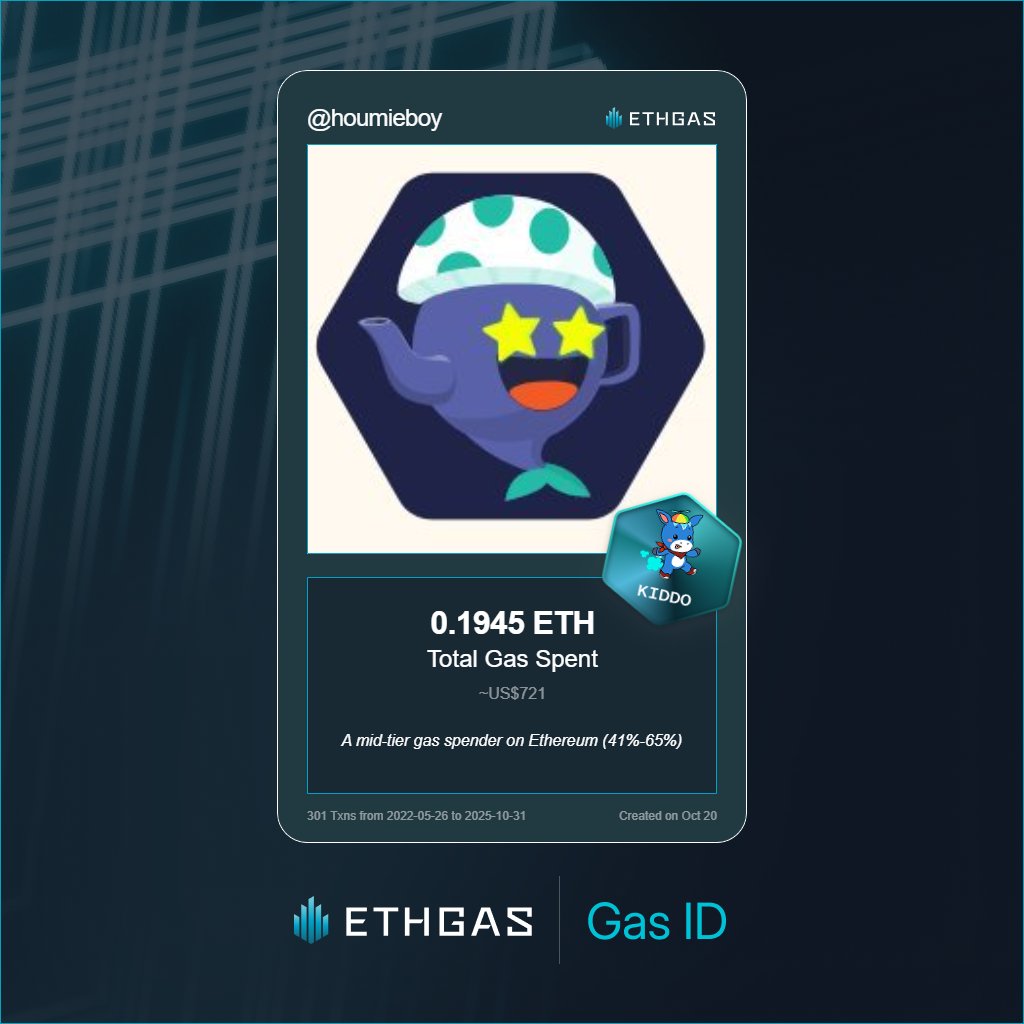 houmieboy's tweet photo. Leveled up in the Great Gas Reckoning with ETHGas! 💪

Kiddo Jack status: 0.1945 ETH gas spent, 50 Beans earned—supporting the Gasless Future!

Claim your Gas ID at https://t.co/RMs8f4XwhK https://t.co/lgQPQ53UqY