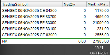 Vaidya Stocks & Finance Pvt. Ltd. tweet media