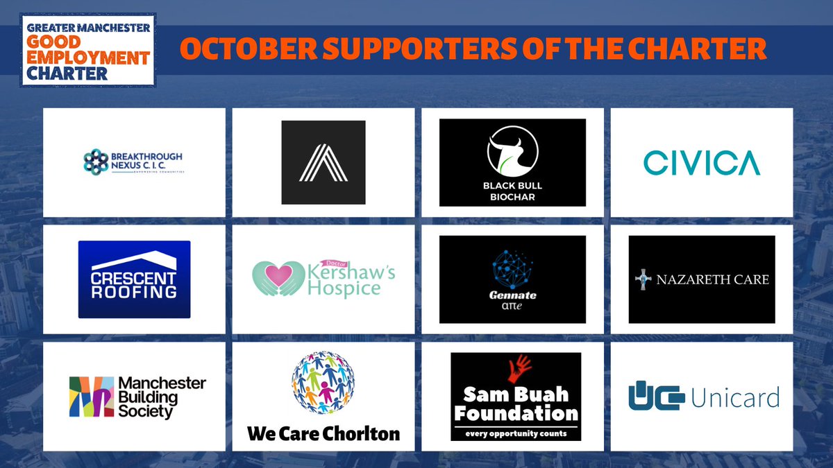 📣 In October we warmly welcomed 12 new Supporters to the Greater Manchester Good Employment Charter!

These organisations have made a commitment to supporting our #GoodEmployment movement across Greater Manchester.

See the full list of Supporters:

ow.ly/6hgN50XncfL