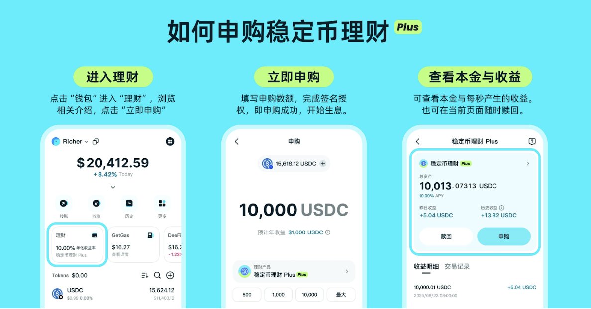 ZF_lab's tweet image. 最近市场这波回调，BTC、ETH、SOL全线走低，DeFi上还接二连三出安全事故，避险情绪拉满，我自己也赶紧收手了。以前总想着抓下一个Meme币，现在想想太冒险了。低迷期，聪明人不是赌运气，而是先休养生息，保住本金，等风向变了再发力。…