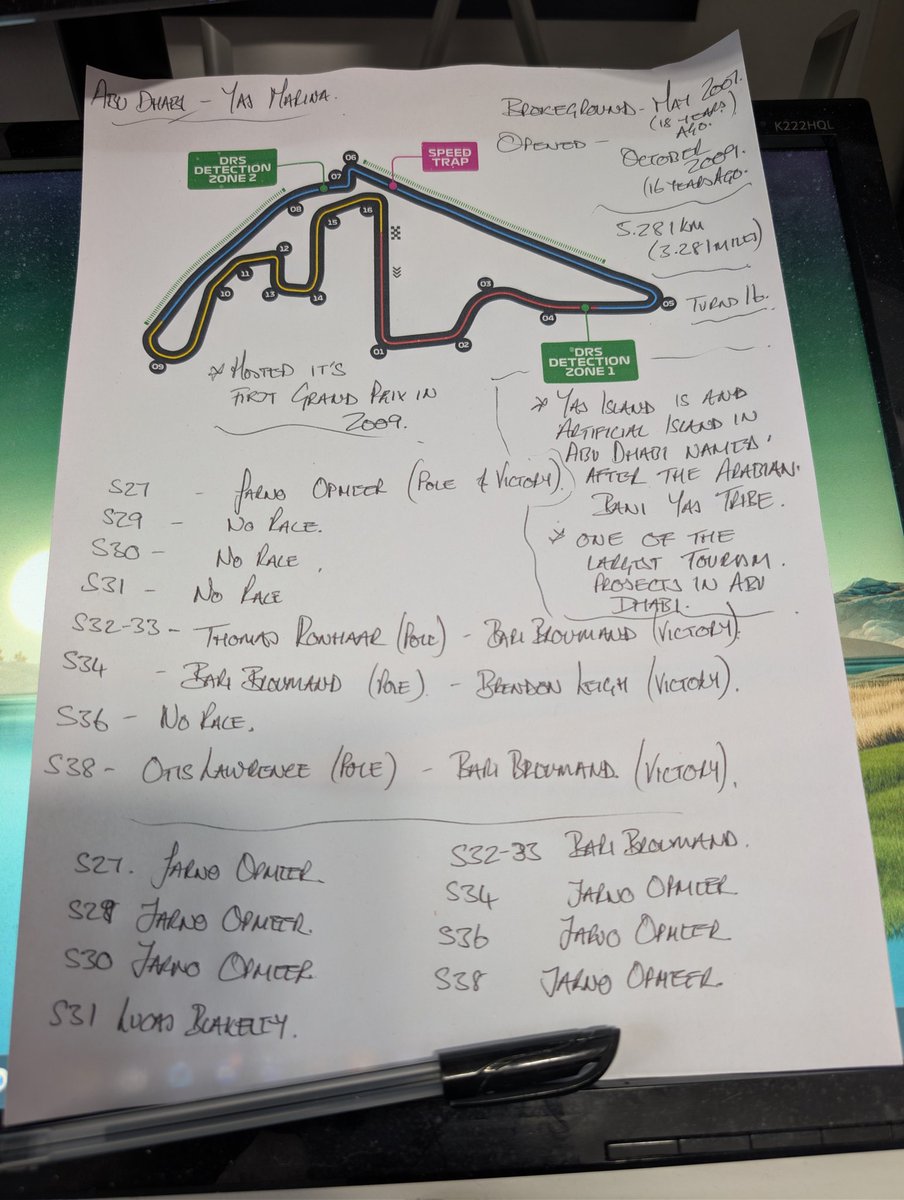 georgemorgantv's tweet image. Some minor prep for @PremierSimGL last night.

@FRA_ELITE45 now the only driver to take two poles at Abu Dhabi - and back to back!

@frederasmussen_ becomes the fourth different race winner at Yas Marina 🇦🇪

#PSGL #F125