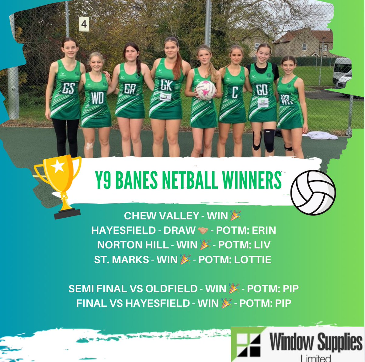 Congratulations to our Y9 Netball team who remained undefeated in yesterdays tournament to be crowned BaNES Winners!! 🏆💚🏐🎉🌟