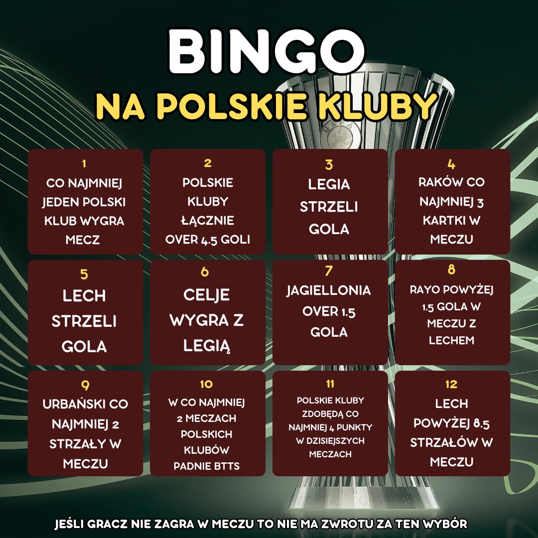 BINGOWY HAT-TRICK. TYM RAZEM NA POLSKIE KLUBY 🇵🇱

Standardowo fajna promka na dziś ▶️ 350 bonusu za gola Jagi dla nowych w Superbet: nazielono.pl/jaga-shkendija/

Podaj 6 zdarzeń, które będą miały miejsce w dzisiejszych meczach LKE z udziałem polskich drużyn 🏆

Dwie osoby, które