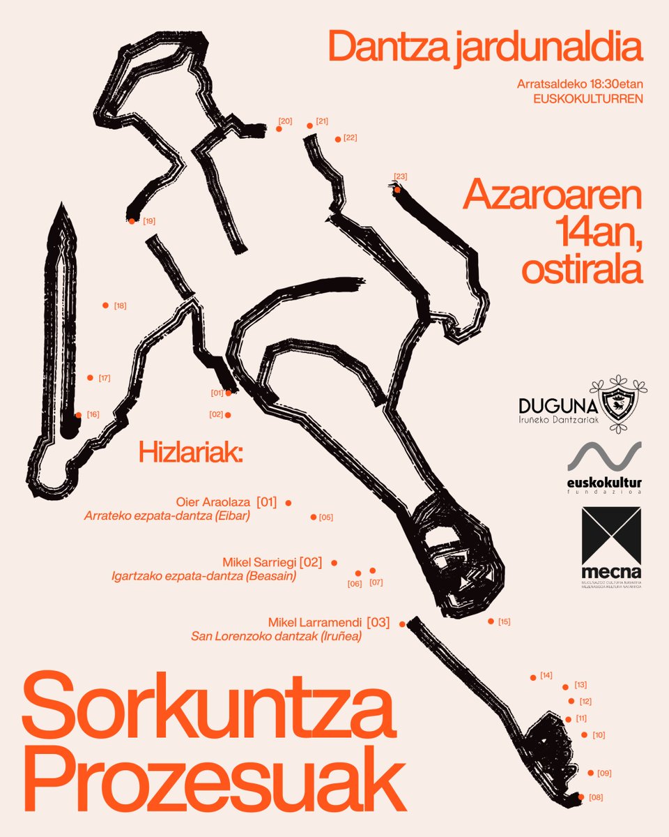 Azaroak 14an, dantza berrien atontzeari buruzko jardunaldia antolatu dugu <a href="/euskokultur/">Euskokultur Fundazioa</a> mintegian: 

Gurekin Izanen ditugu:
- <a href="/DanzaSLorenzo/">Danzantes S. Lorenzo</a> 
- <a href="/kezkadantza/">Kezka Dantza Taldea</a> 
- <a href="/aurtzaka/">AurtzakaDantzaTaldea</a> 

dantzan.eus/kidea/dugunadt…