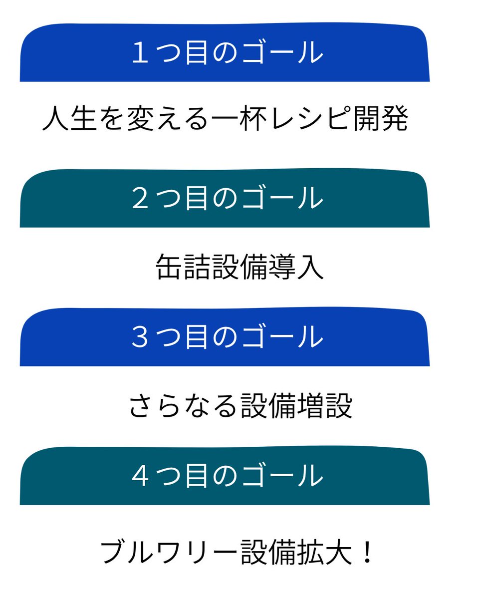 ビールサーバ 大人時間に欠かせない。ビールや炭酸をどこでも楽しむ事ができる野営