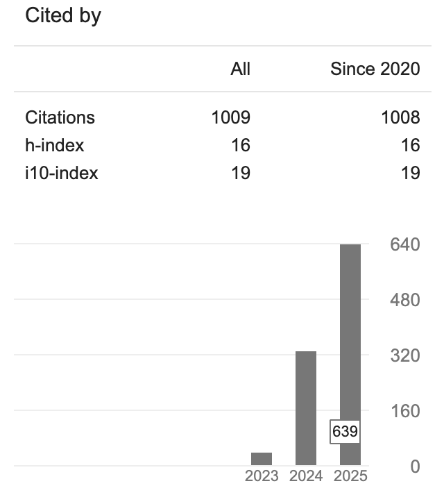 Zekun Wang (ZenMoore) 🔥 tweet media