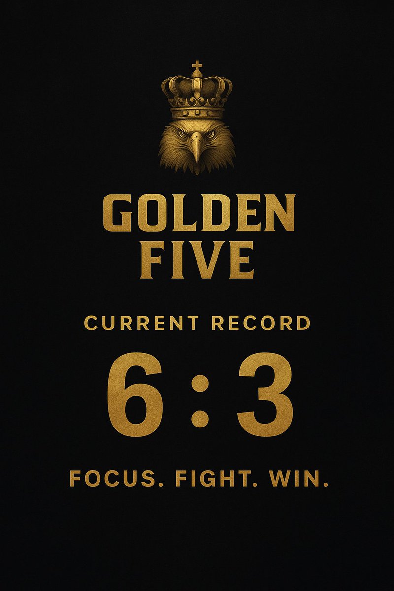 TEAM_GOLDEN_5's tweet photo. 📊 Aktualny bilans Golden Five w ESEA Open 10: 6–3 🔥
To był intensywny początek sezonu — zgranie, determinacja i walka do końca w każdym meczu 💪
Nie zwalniamy tempa. Czas na kolejne zwycięstwa! 🦅
#GoldenFive #ESEA #CS2 #Esports #FocusFightWin https://t.co/fG9PXALChb